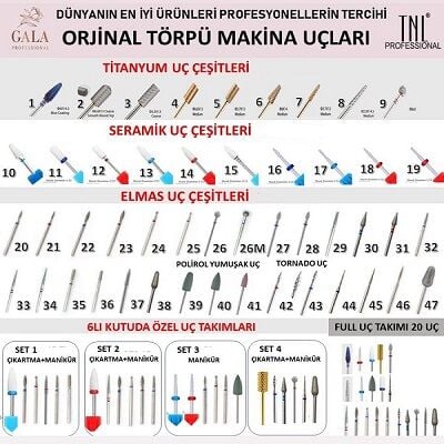 UÇLAR ve LAMBALAR